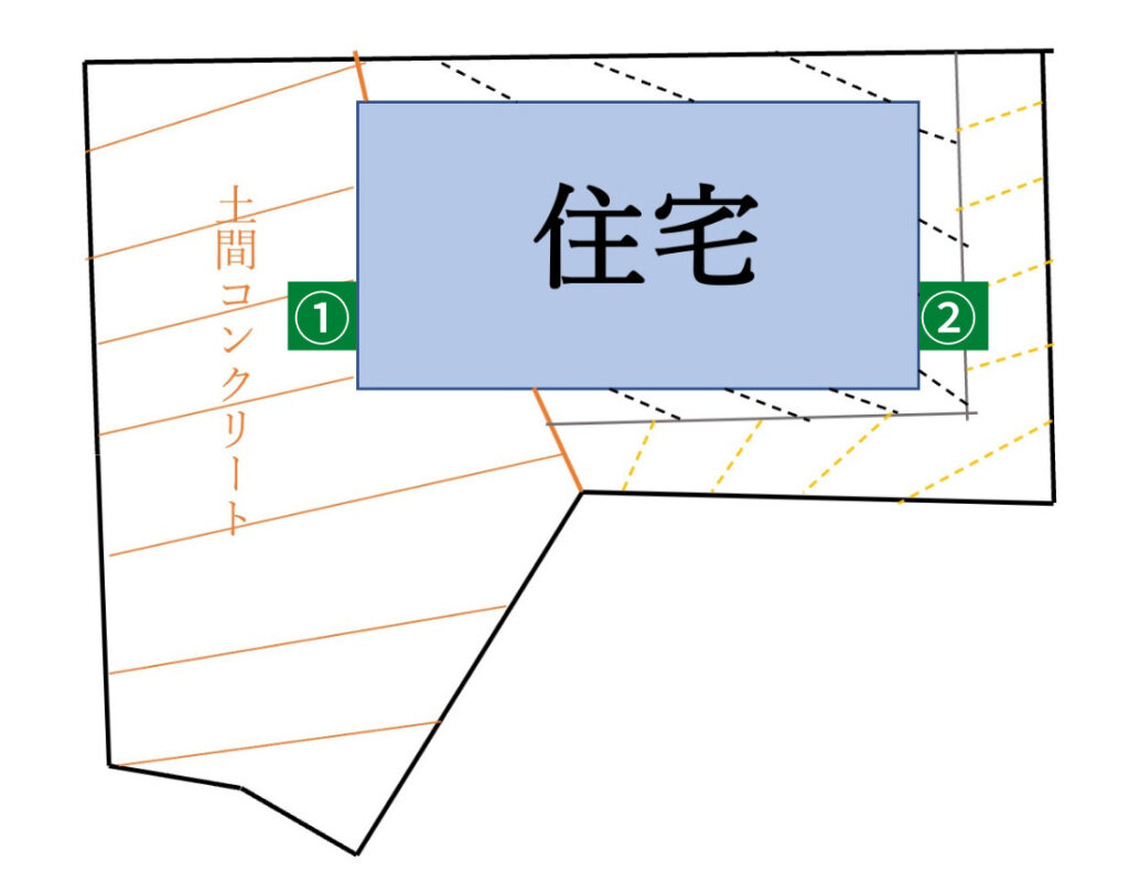 和太家の「①」に散水栓、「②」に立水栓がある土地図面